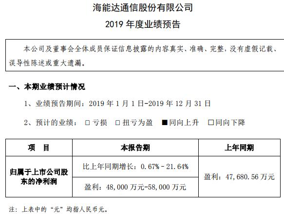 中国企业被外国索赔事件,中企海能达为何遭索赔