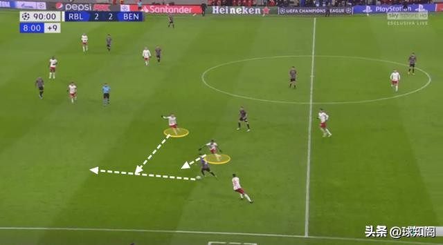 黑店年年出妖人!葡超两大边后卫,谁才是五大联赛豪门的菜?