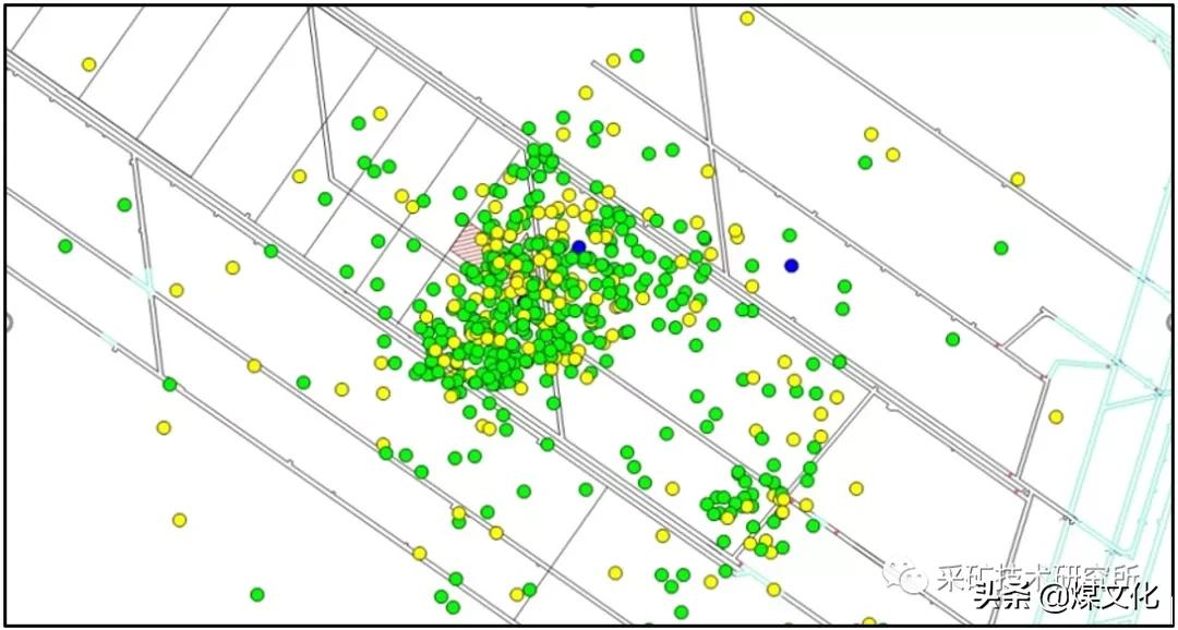 冲击地压危险区域必须进行监测,煤矿冲击地压视频