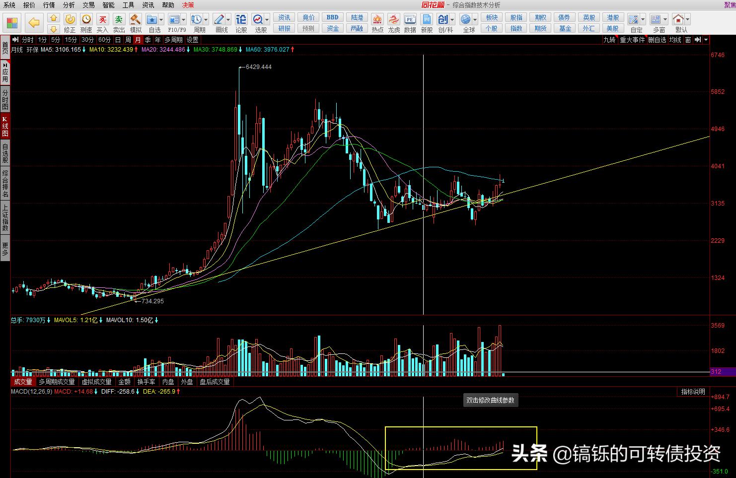 环保转债性价比高有哪些,可转债股票的价值
