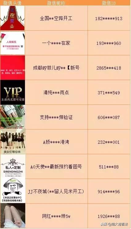 微信上重拳出击,微信被严打视频