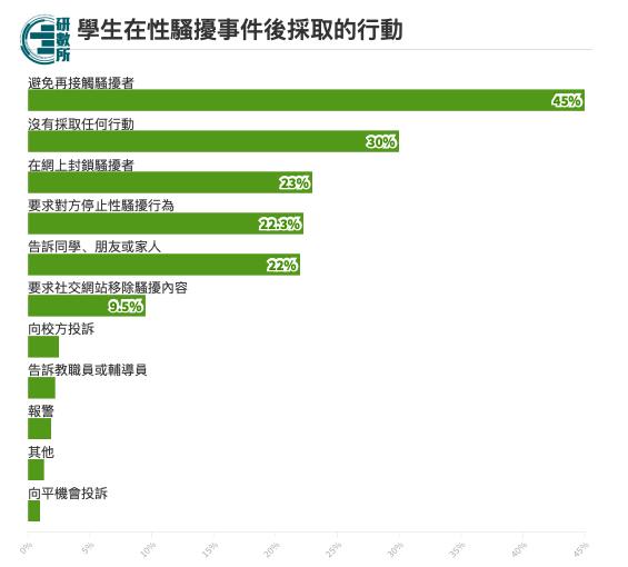 能救命的知识和方法,能救命的方法