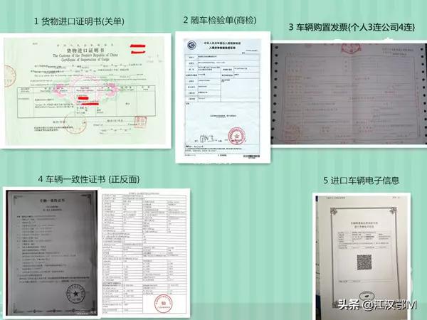 美规车和平行车有什么区别,宝马x5美规车和中规车有什么区别