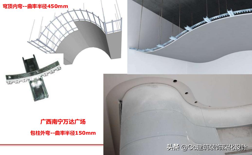 「北新建材」全轻钢龙骨跌级吊顶系统