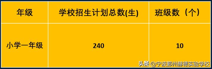 宁波鄞州赫德实验学校的课程表,宁波赫德实验学校报名