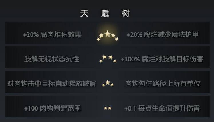 守望轮回谷加分机制,守望轮回谷怎么蜕变