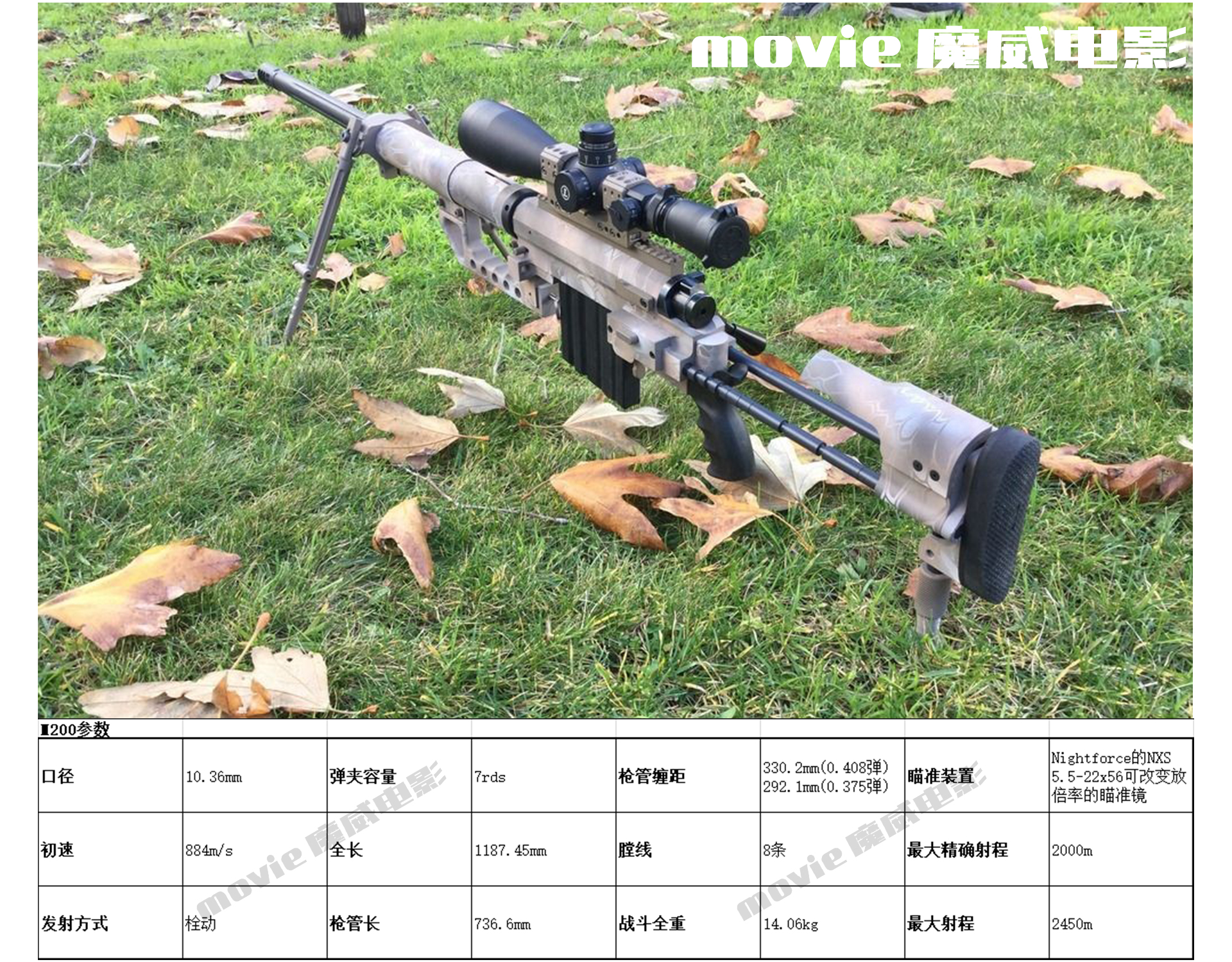 魔威说电影周四篇-《生死*击狙**》枪械详解