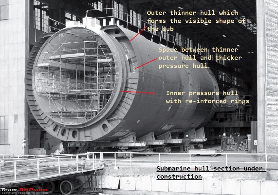 苍龙级潜艇指挥塔高度,潜艇指挥塔内部