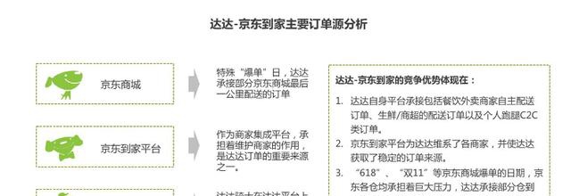 企业扩张过快资金缺乏,扩张门店失败如何补救