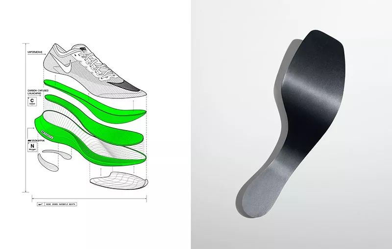 next%跑鞋马拉松禁用吗,国际田联禁止的马拉松跑鞋