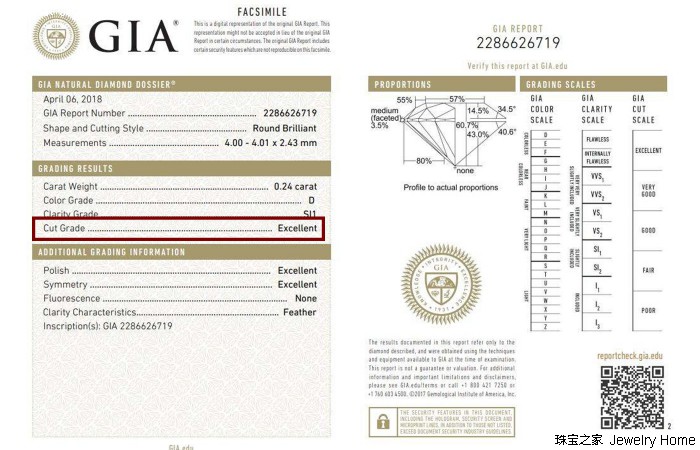 3招教你选出既便宜又好看的钻戒,怎么让自己的钻戒看起来显大