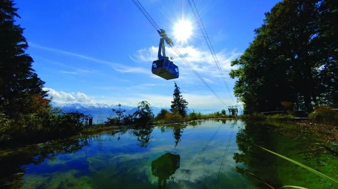 瑞士旅游攻略你想知道的都在这里,瑞士银行旅游