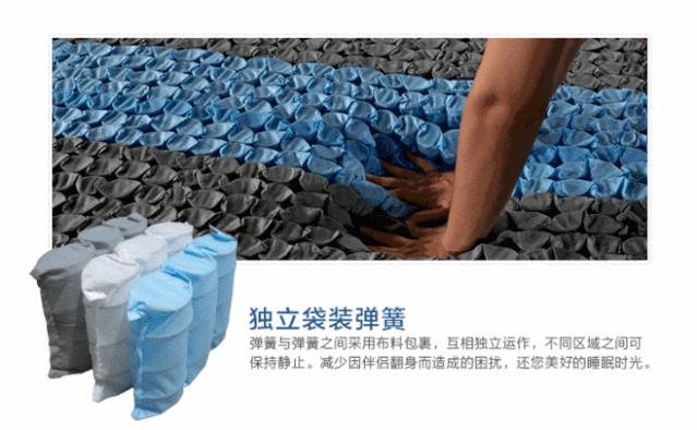 只买对的不买贵的要买就买最好的,只买对的不买贵的适合自己最重要