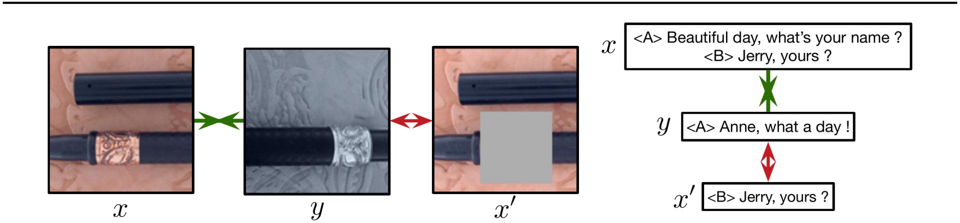 2023icml论文结果,icml2022计划