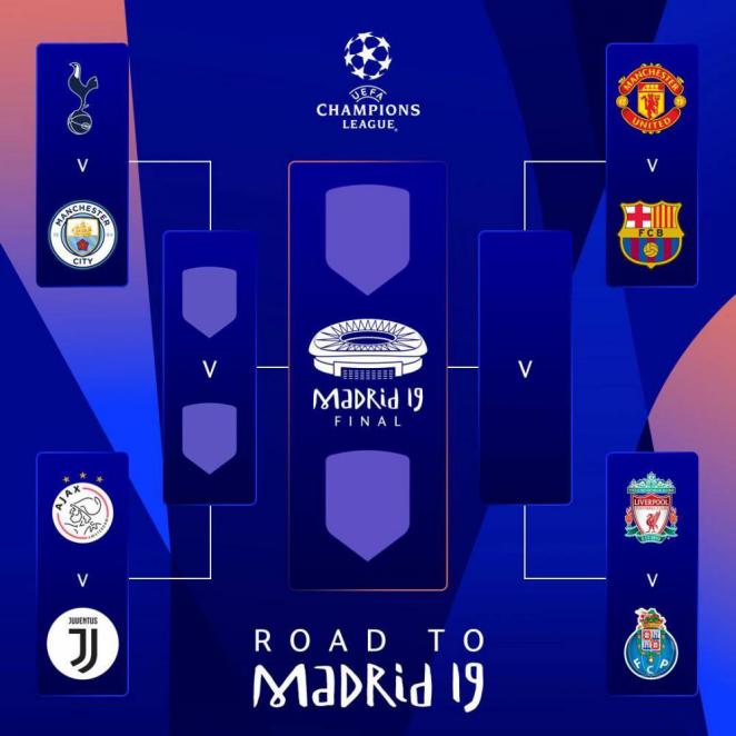 欧冠抽签重新抽吗,欧冠抽签重抽了吗