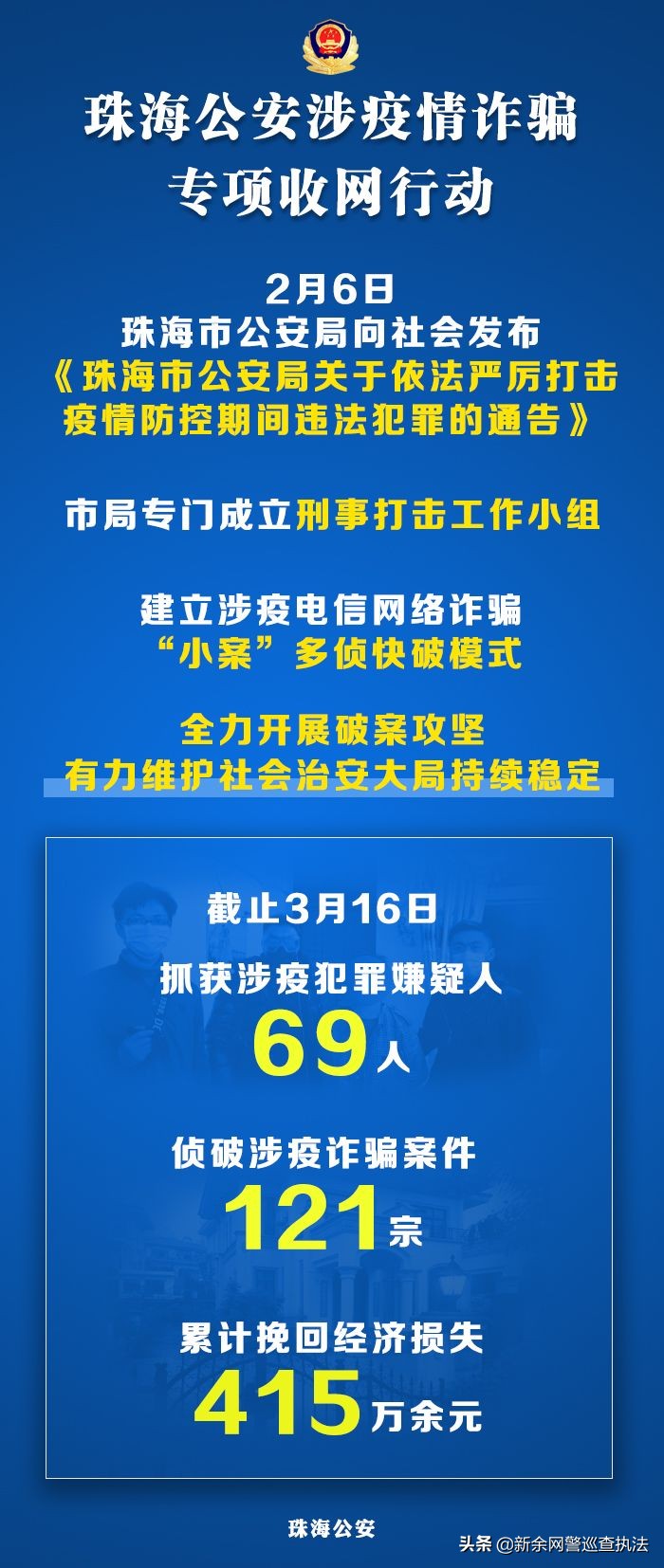 租豪车诈骗40多个女性被抓,租豪车诈骗600万