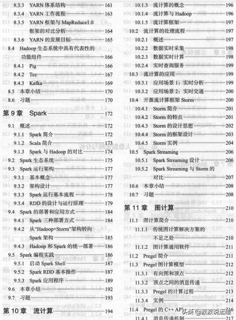 hdfs存储大数据的原理,大数据技术必学科目