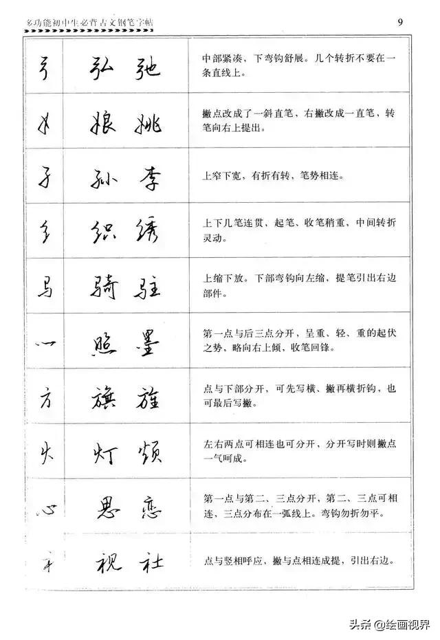 钢笔字不好看怎么练,钢笔字不字教学视频