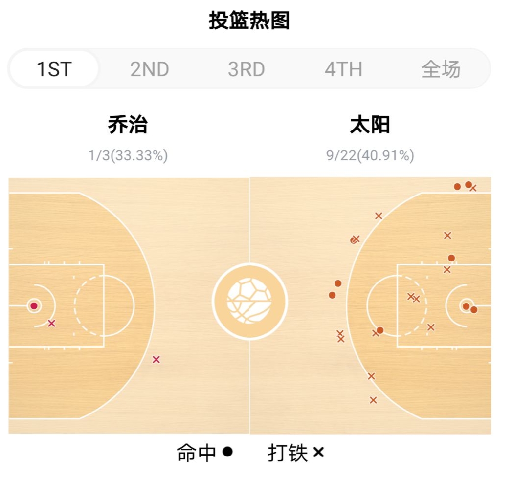 千军万马避白袍刺客,千军万马避白袍上句