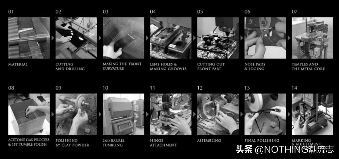 日本手工眼镜,日本十大眼镜手工制作