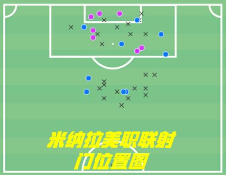 中超巡礼之黄海：“中甲巴萨”升级变打法保级不能只靠外援