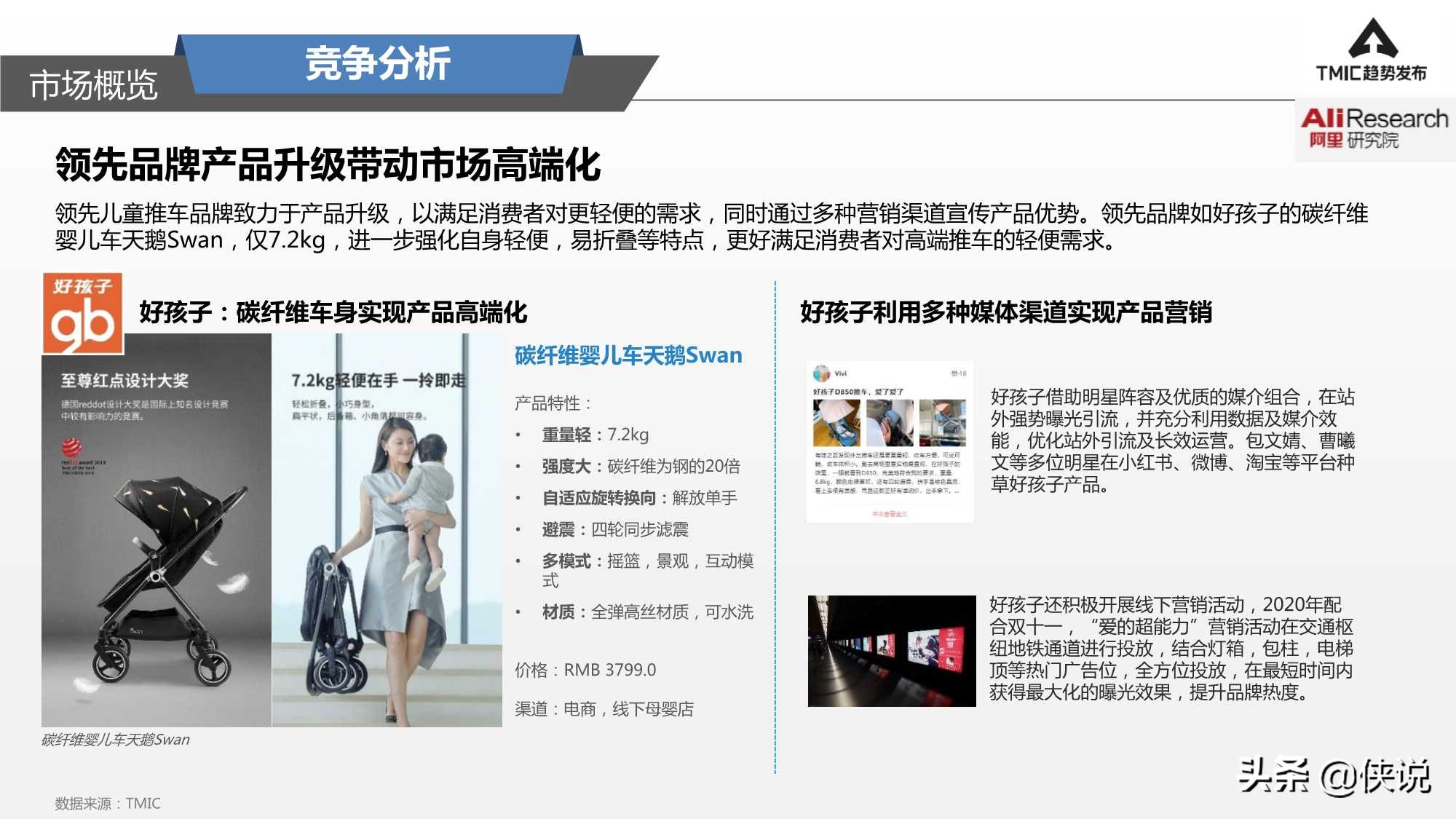 婴幼儿推车冬季,婴幼儿推车四季轻便