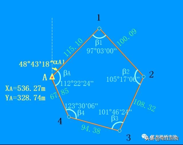 水准测量导线平差步骤,导线水准测量技术