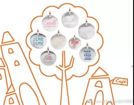 Queriot：来自意大利的创意“PANDORA”