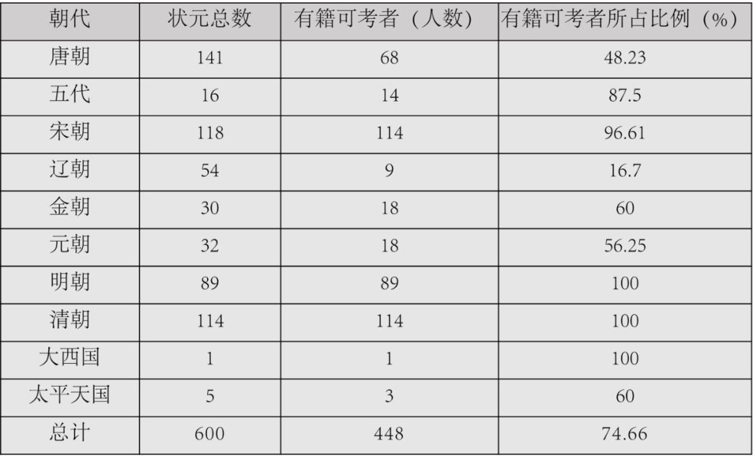 为什么都说江苏教育好,带你看看什么是江苏教育