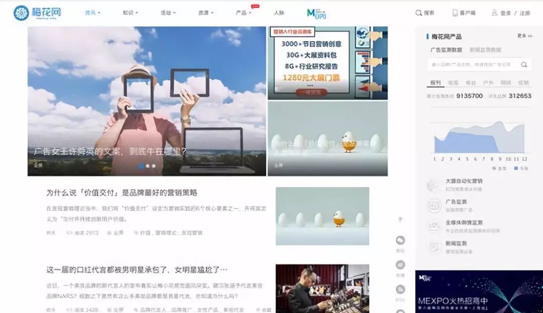 收藏｜兼职文案必看的6个专业网站，你关注了几个？