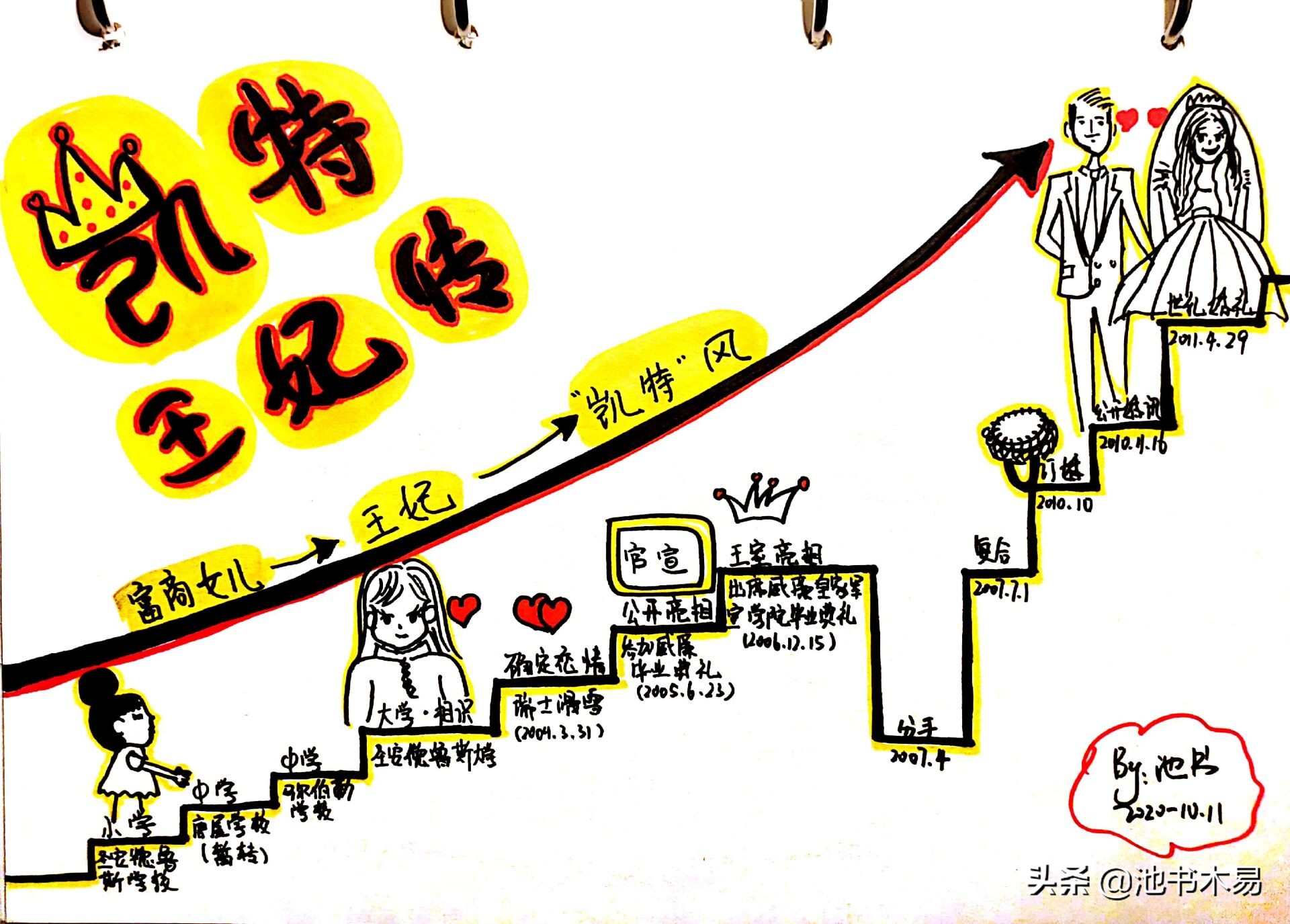 平衡事业与家庭有多难,平衡家庭和事业的感悟