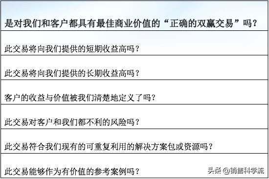 不靠谱的商机,不正经的商机
