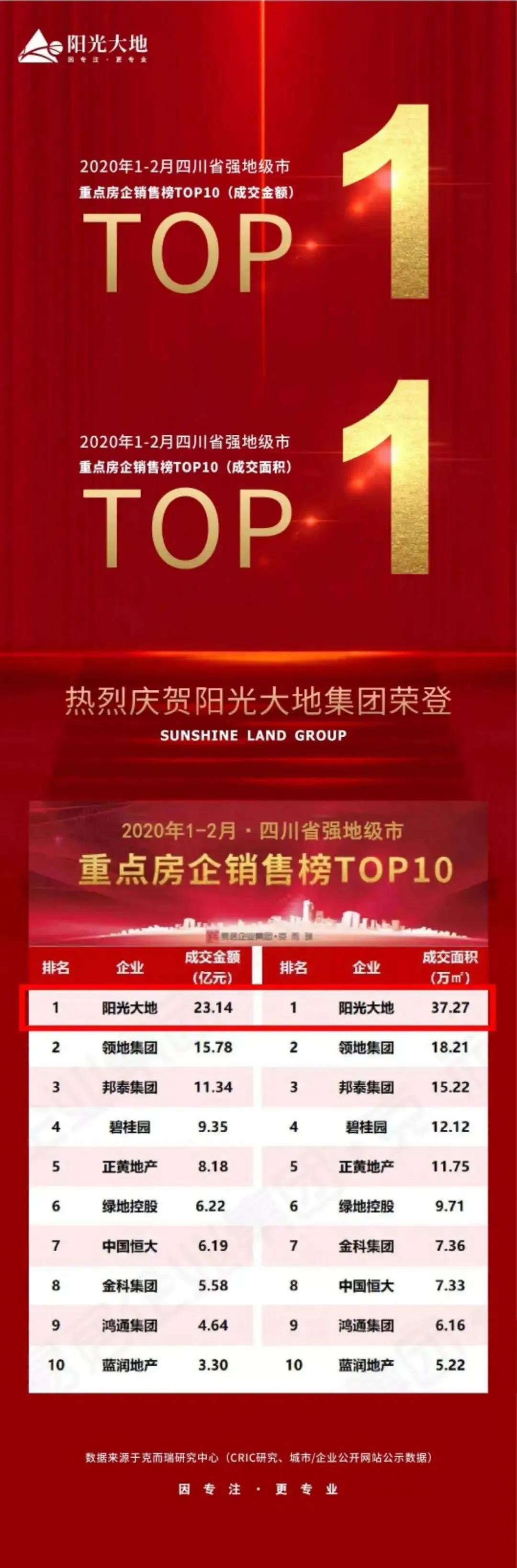 广元市阳光云麓怎么样,广元阳光云麓好不好