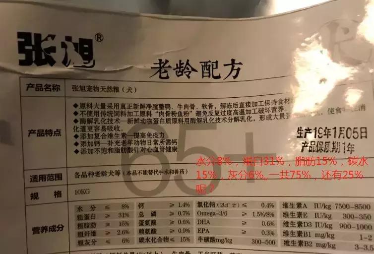 宠物315，这一年猫狗又吃了多少亏，挨了多少苦，受了多少骗