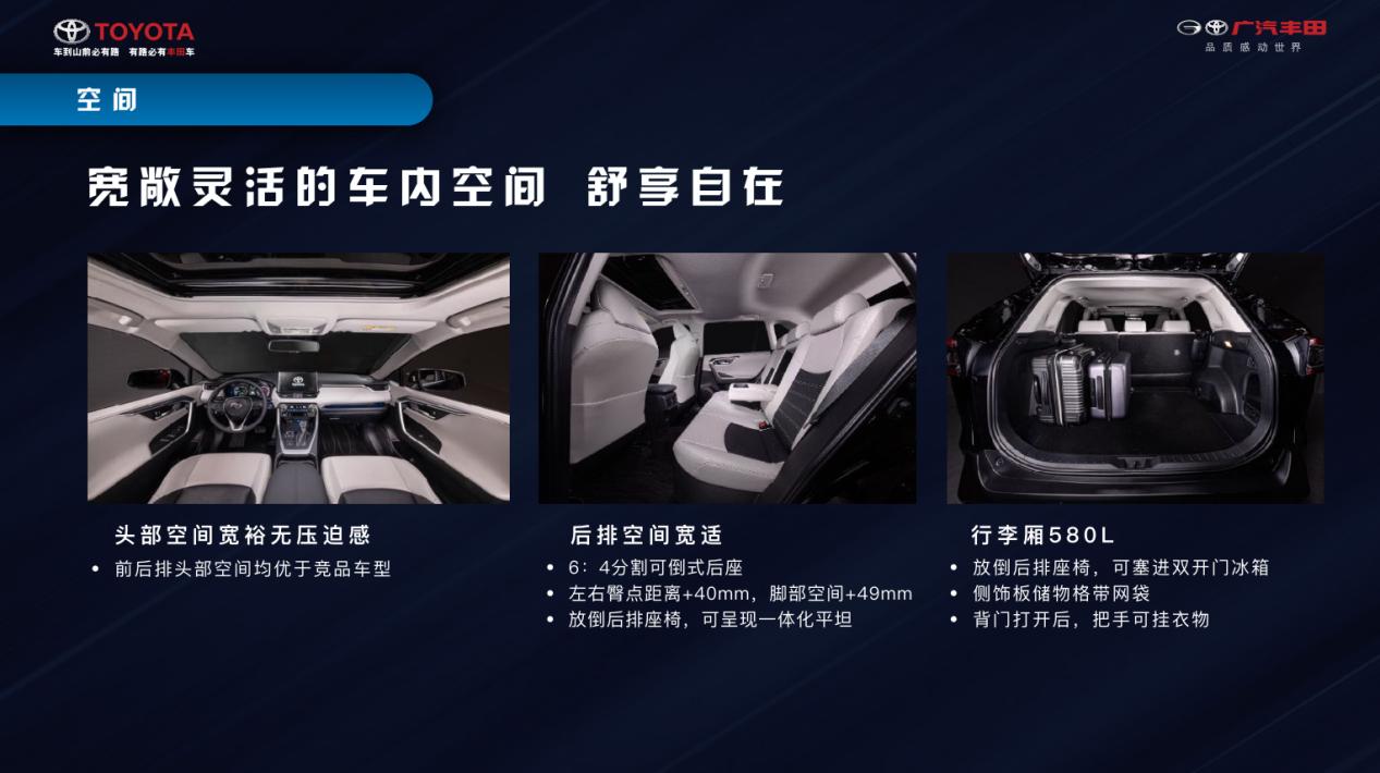 如兰如玉？全面解析最强硬货SUV威兰达的硬核实力