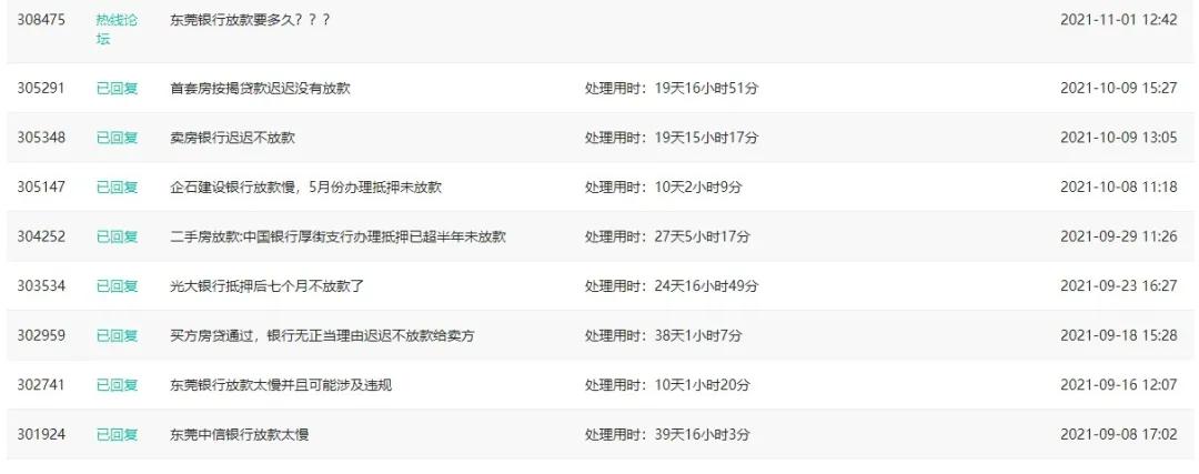 东莞二手房参考价满月在即，有房源降价百万元急售，成交量仍大跌7成