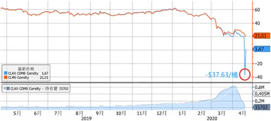 买油送的赠品,买油送大米靠谱吗