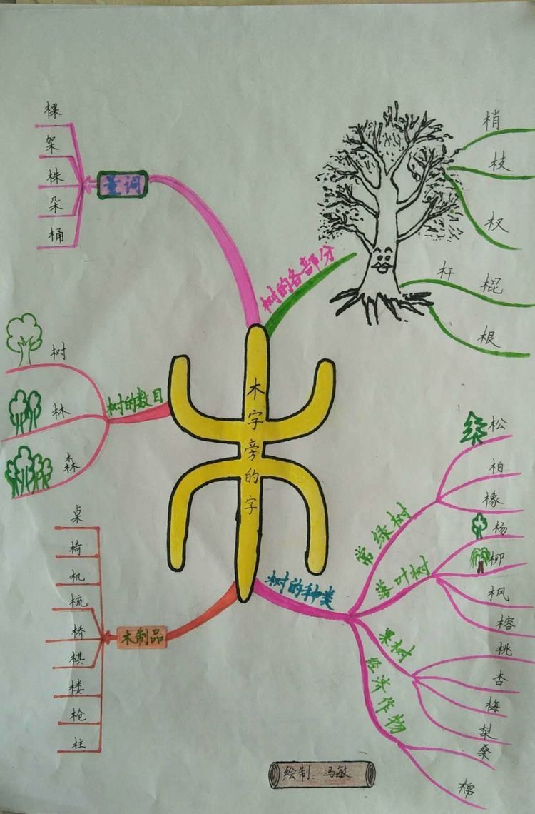 靖师附小线上备课惊艳网络，很多老师感慨：是该好好向附小看齐了