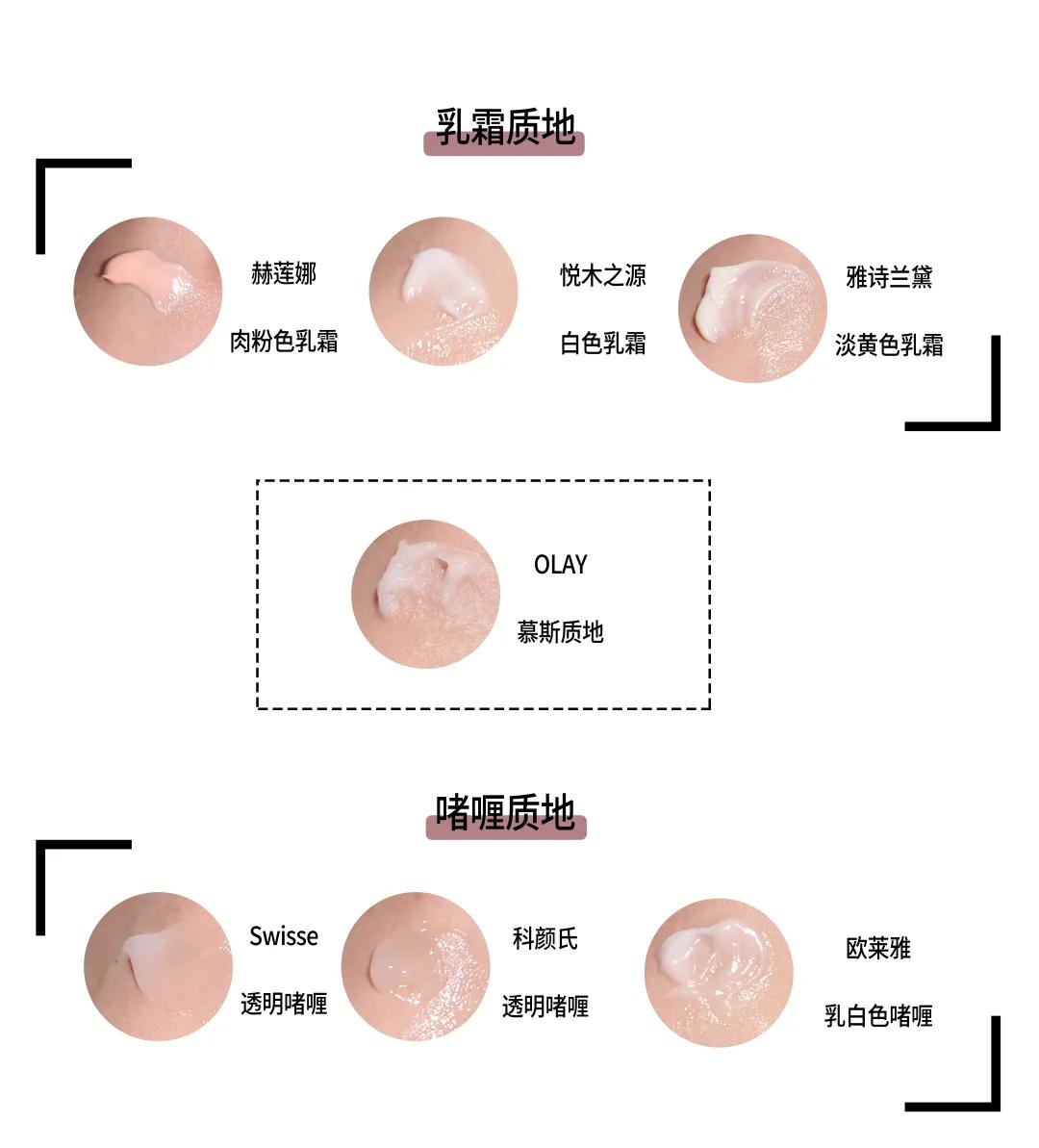 如何正确选择一款合适的面霜,面霜测评求推荐