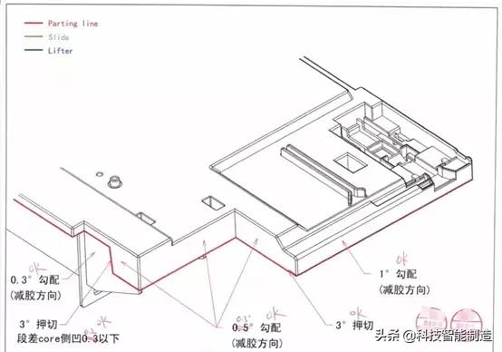 模具设计高级教程,模具设计快速入门与精通的技巧