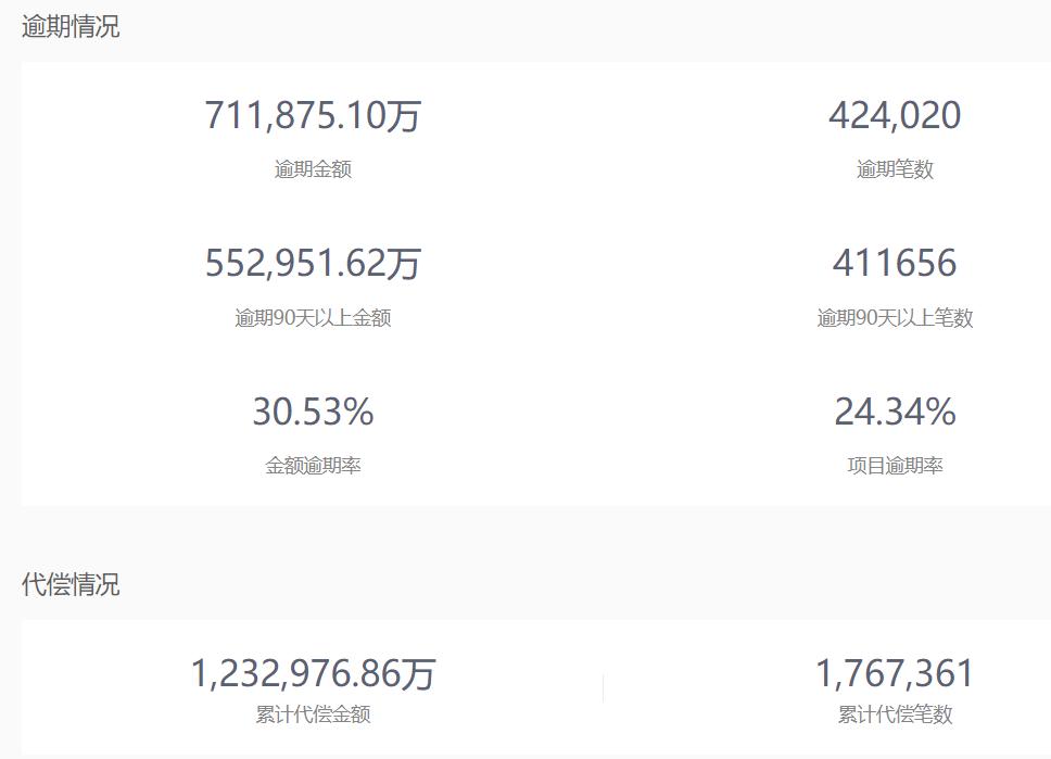涉案资金1900万,涉案资金151亿