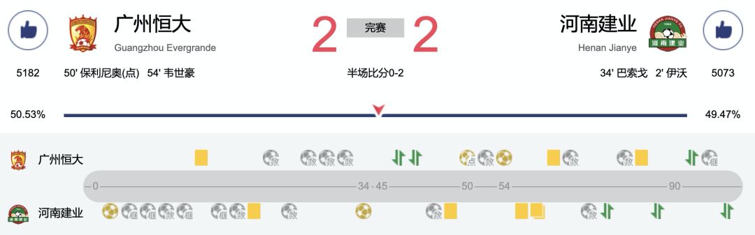 建业上港海报,河南建业妙不可延海报