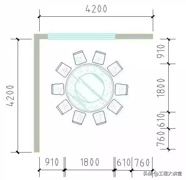 高端住宅户型大小的标准,4种常见的户型缺陷你家中招了吗