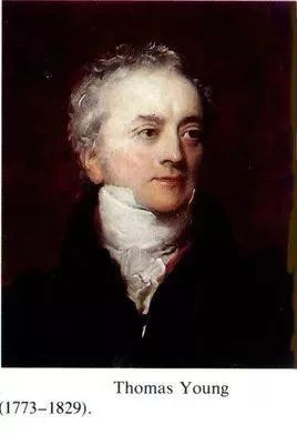 深度剖析光的本质波还是粒子,光的本质其实就是波粒二重性