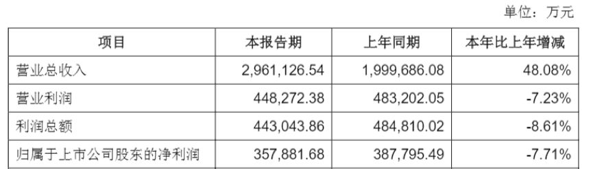 力压松下、LG,福建山沟这家公司凭什么成为全球最牛电池厂?