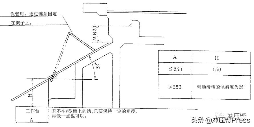 冲压废料处理过程,落料模老是带废料怎样解决