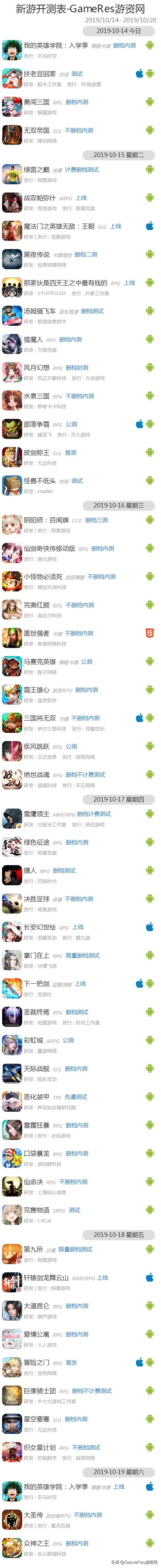 2023年五月开测的游戏,11月第一周多款游戏开测