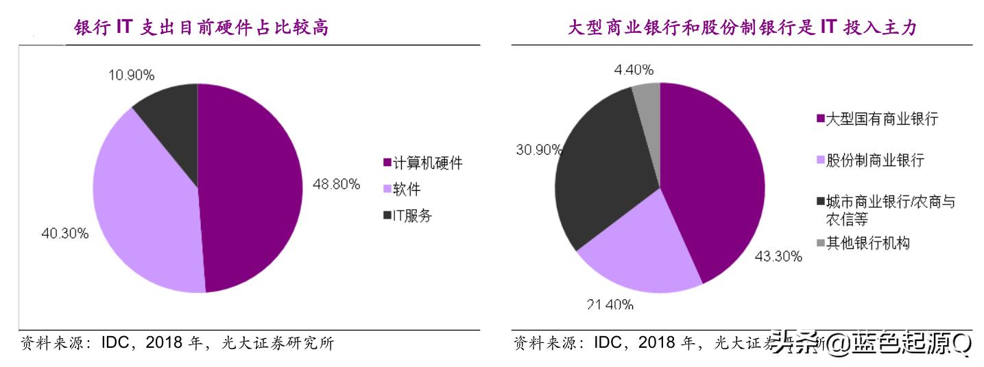 天阳科技行业地位,300872天阳科技最新消息