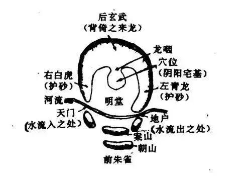 閬囬涓庡叓瀛楃殑鍏崇郴,閬囬绠楀懡