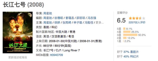 新喜剧之王星爷告诉我们什么,周星驰之后再无至尊宝